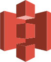 Cloudfront Technology